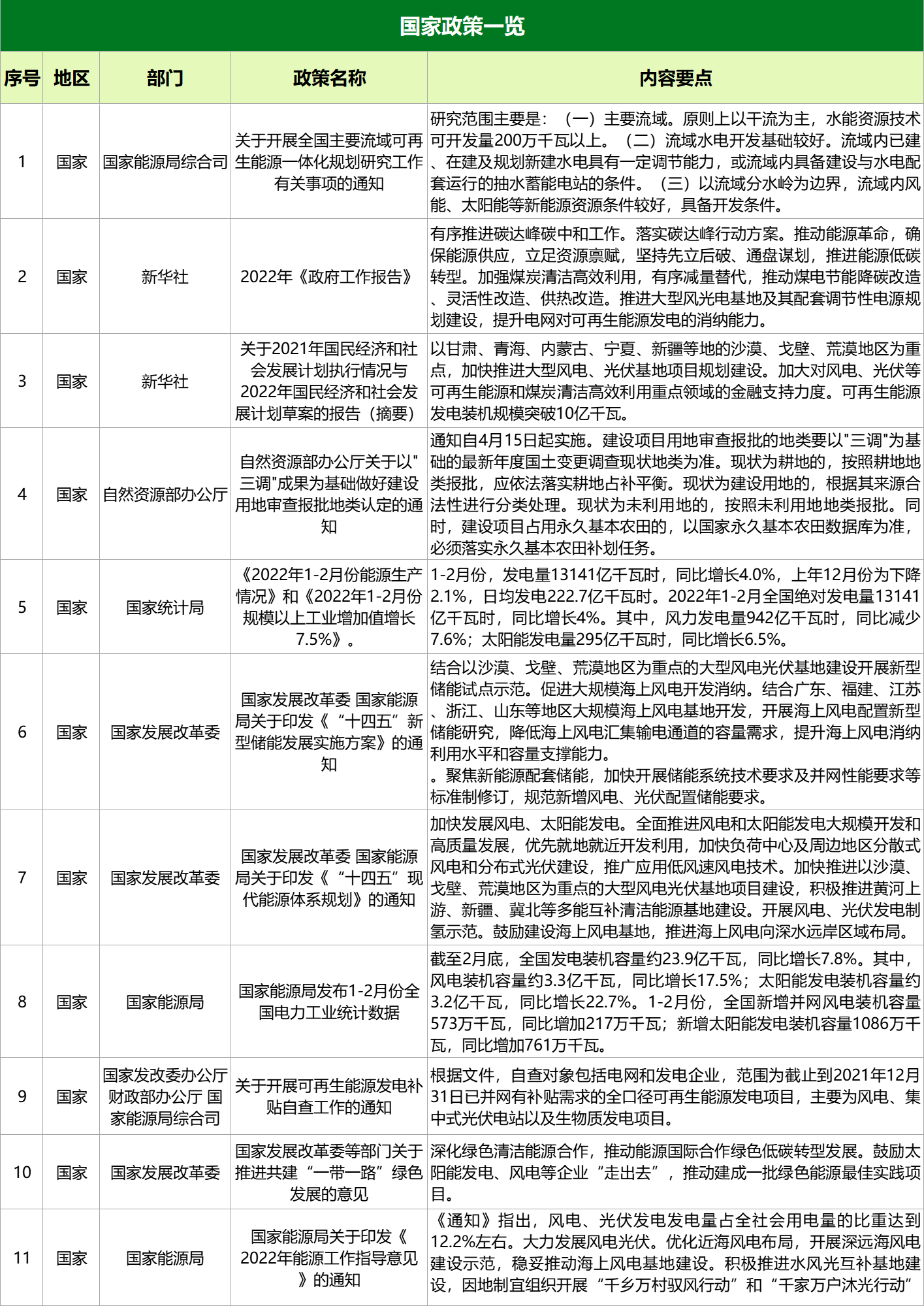风电图1.png