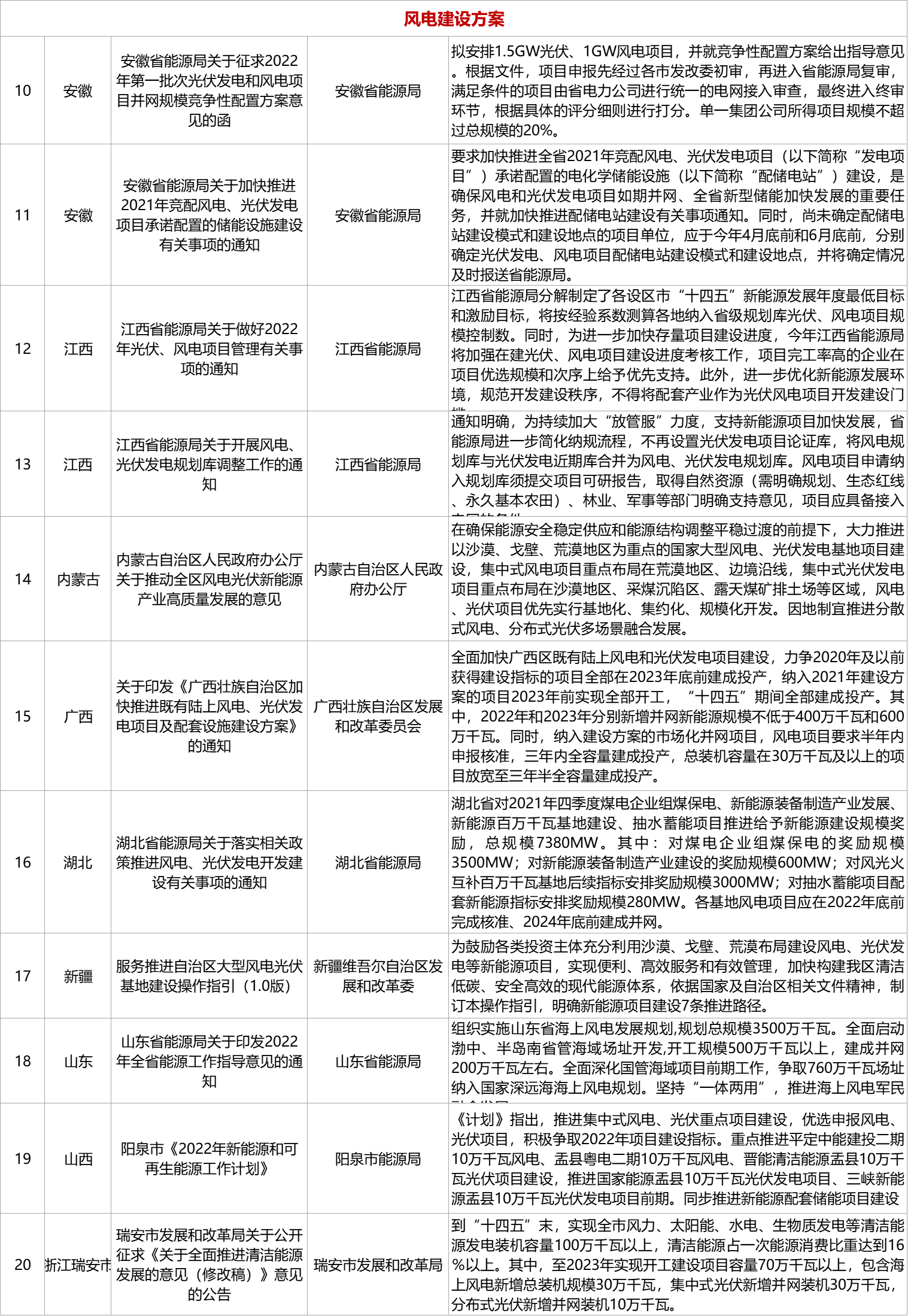 风电图3.png