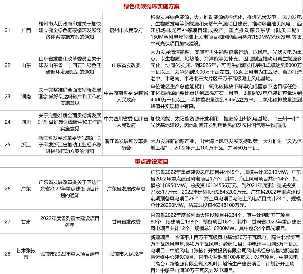 风电图4.png