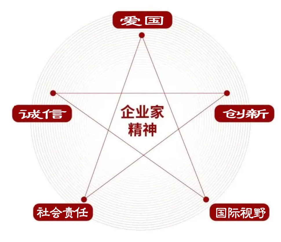 企业家00000.png